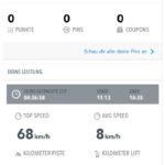 Tageszusammenfassung © Screenshot