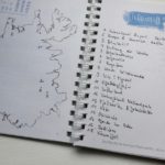 JourneyBook - Karte und Übersicht © Gipfelfieber