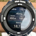 In Zahlen © Gipfelfieber