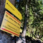 Wegweiser © Gipfelfieber