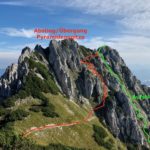 Etwaiger Wegverlauf © Gipfelfieber