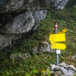 Wegweiser © Gipfelfieber