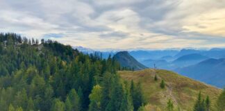 Heuberg, Kitzstein und Wasserwand © Gipfelfieber