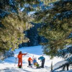 Anfellen © Gipfelfieber