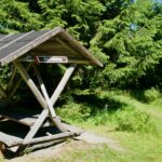 Rastplatz © Gipfelfieber