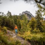 Abstieg © Gipfelfieber