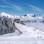 Bergstation © Kitzbühel Tourismus