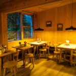 Gemütliche Stube © Gipfelfieber